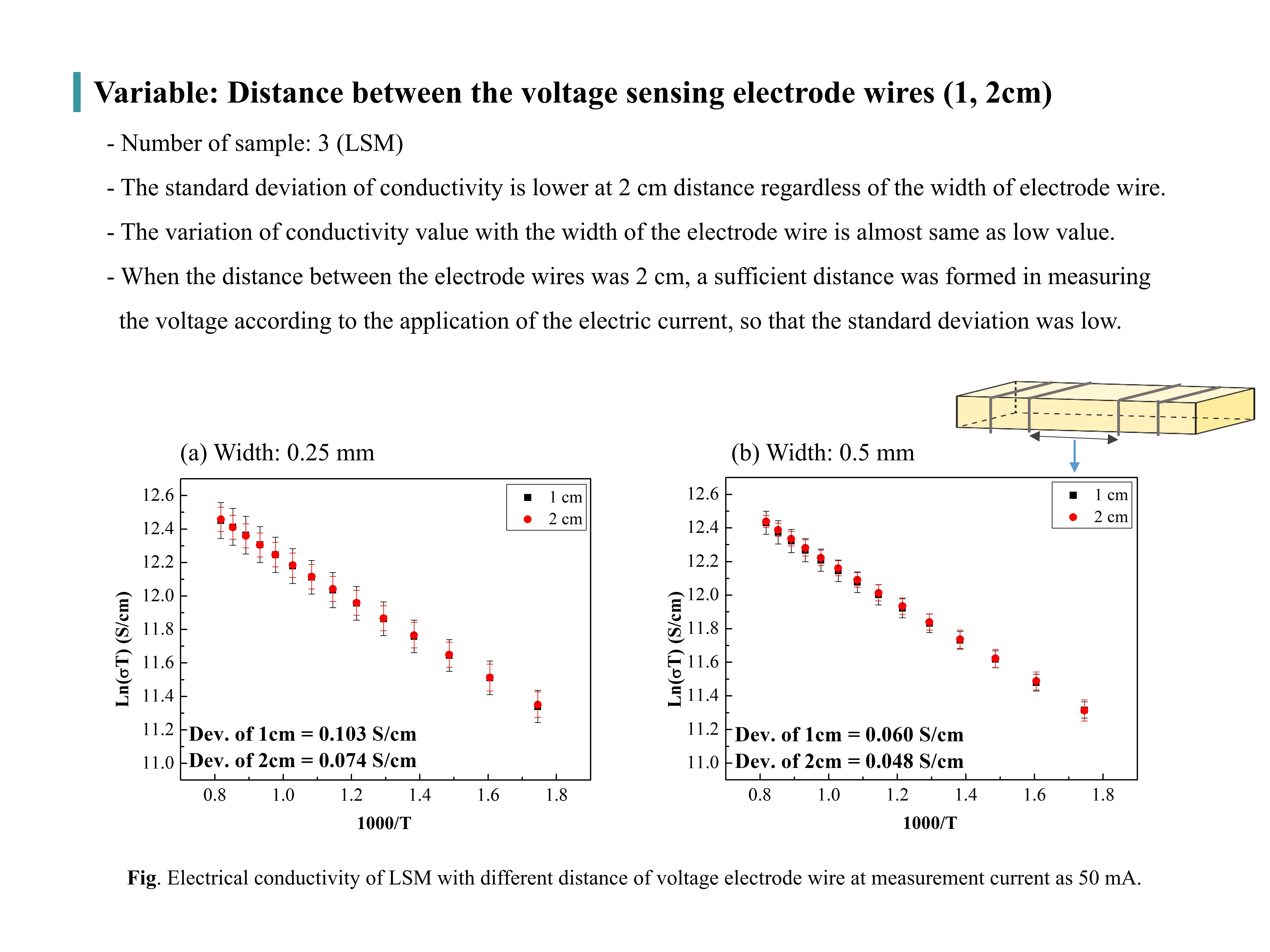 slide3